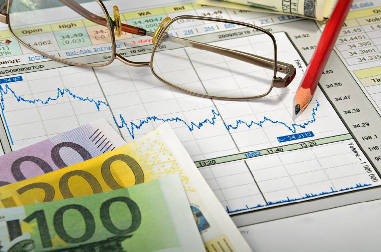 financial data analysis